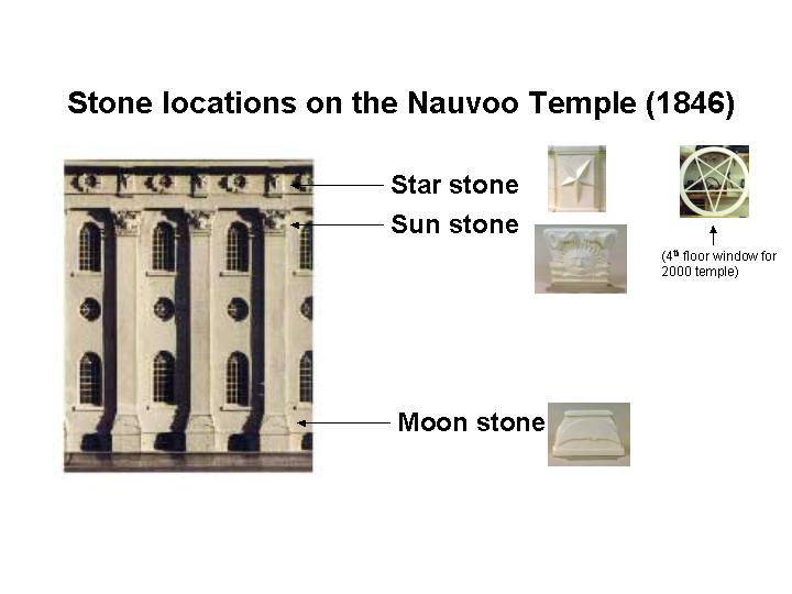 nauvoo temple