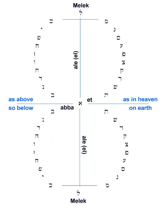 fig04
