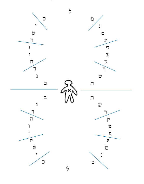 fig07